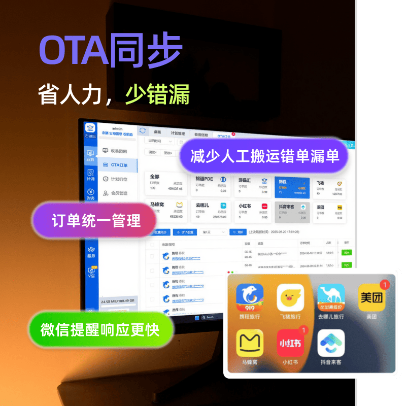 AI旅通OTA旅游平台直连数据同步